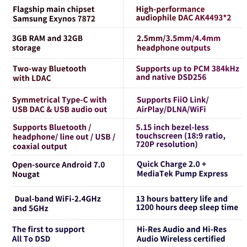 FiiO Android M11 HIFI музыкальный MP3 плеер с сбалансированным выходом/Поддержка WIFI/Air