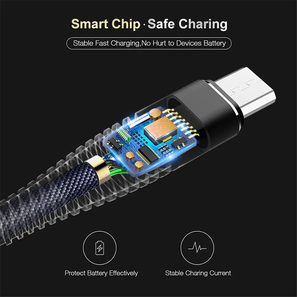 USB Type-c Cable (6)