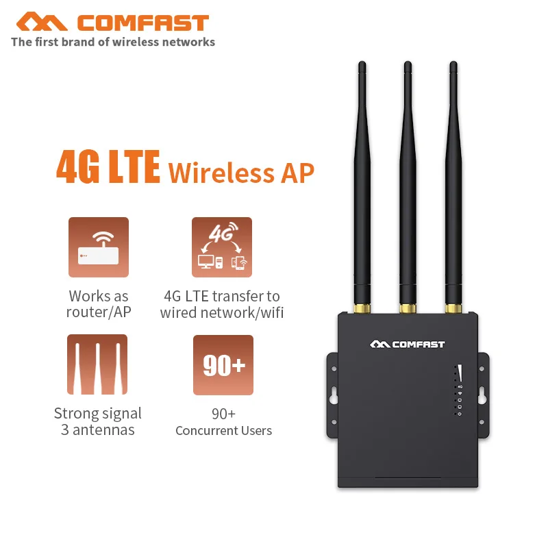 Comfast CF-E7 High Speed 4G LTE outdoor AP wifi router plug and play 4G SIM card transfer to wired network with 3*5dBi antennas