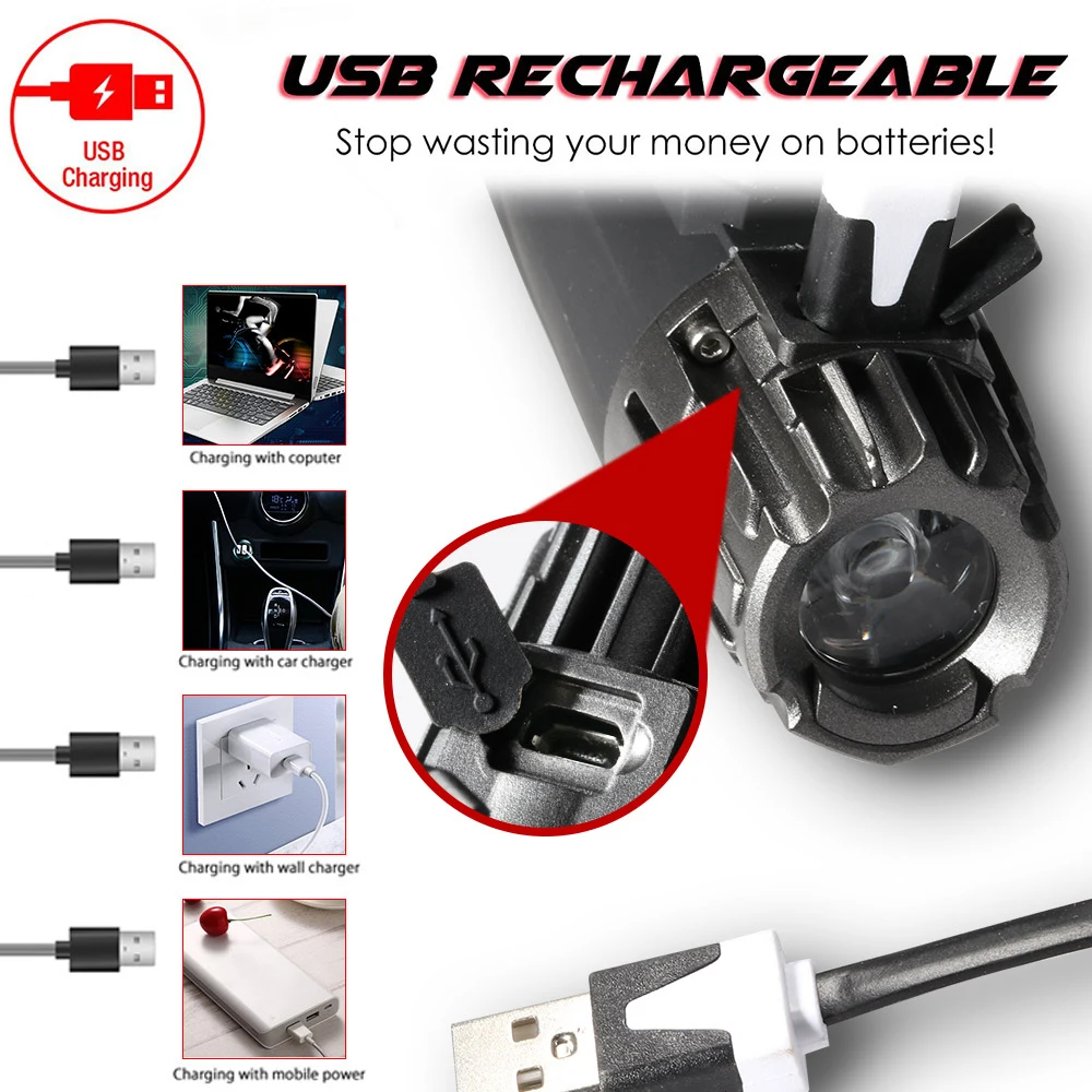 Perfect USB Rechargeable Built-in 2400mAh Battery XPG Bike Light Bicycle Headlamp with Free taillight LED Front Ligh Bicycle accessories 2