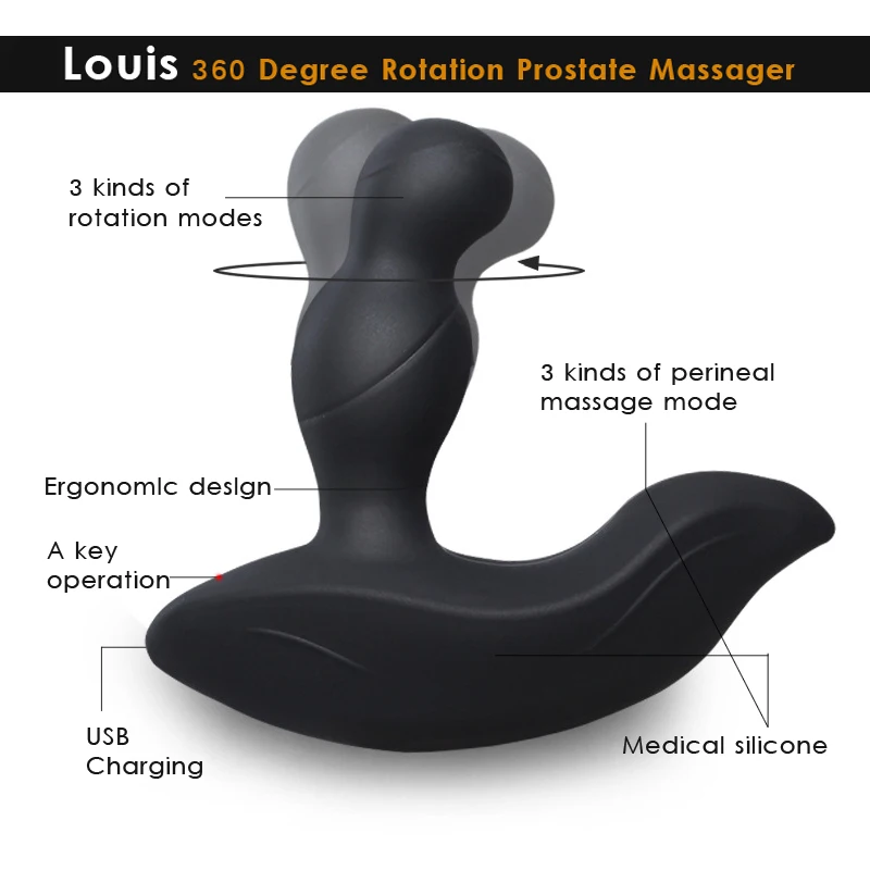 LEVETT-Louis-3-Modes-Tickling-3-Speeds-360Degree-Rotation-Remote-Control-Male-Prostate-Massager-Anal-Butt (2)