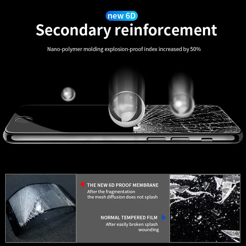 Suntaiho полное покрытие 6D защита для экрана из закаленного стекла iPhone 11 Pro X 7 8 6S Plus XR XS