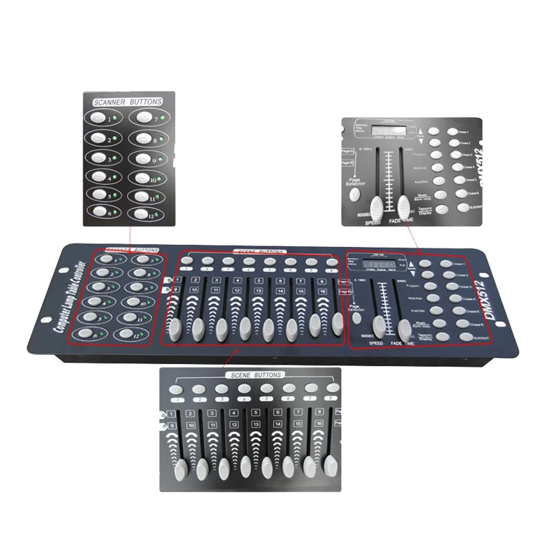192 CONSOLE2