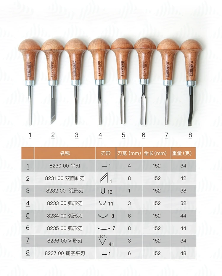 8 шт./компл. Narex пальмовый нож для гравировки гравировальный изогнутый V-долото определенной формы Чешский