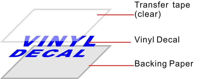 Автомобильная наклейка капот полоса графический винил автомобильные аксессуары наклейки графические виниловые наклейки для FORD F150 2015-2018