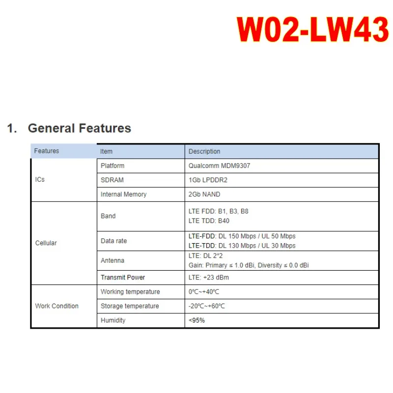 Jazz W02-LW43 4g lte ufi wifi модем usb ключ беспроводной маршрутизатор wingle с sim-слотом PK для huawei e8372 e3372