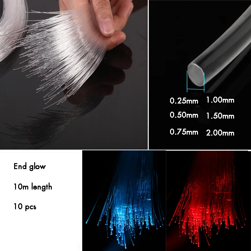 10 stuks PMMA plastic fiber optics kabel 10 m lengte voor led licht tonen ster-end glow type- 0.25, 0.5, 0.75, 1.0, 1.5, 2.0mm