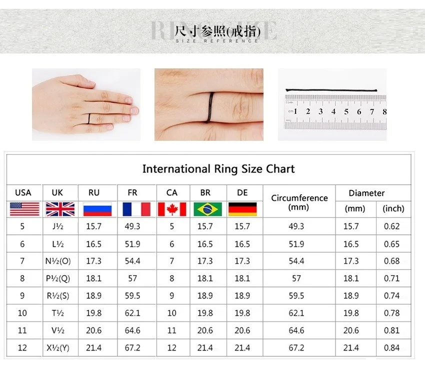 RING SIZE CHART