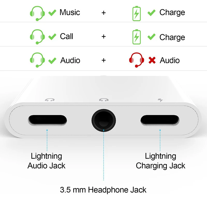 3 in 1 Charging Audio Adapter Headphone Splitter for Dual Lightning 3 5mm Jack Cable Fast Charger for iPhone 8 7 X iOS 11