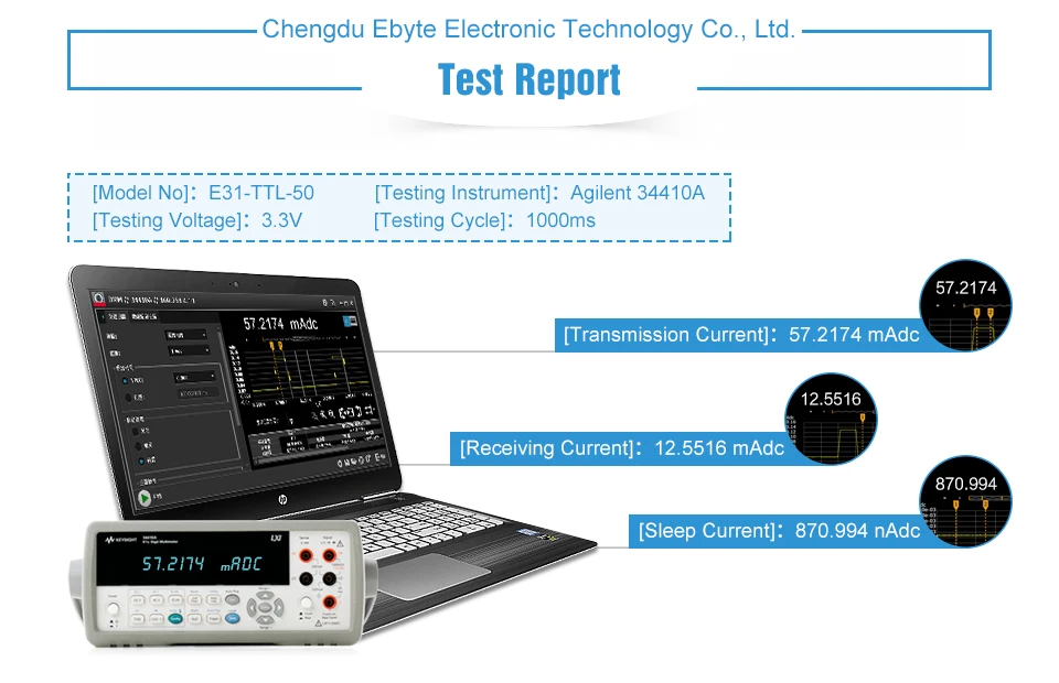 E31-433T17D Long Range AX5043 433 мГц 50 МВт SMA антенны IoT uhf Беспроводной трансивер 433 мГц приемник передатчик РФ модуль