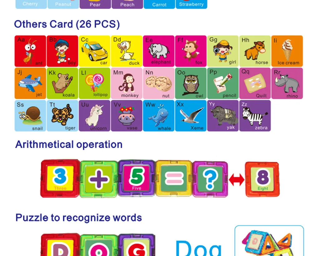 aeProduct.getSubject()