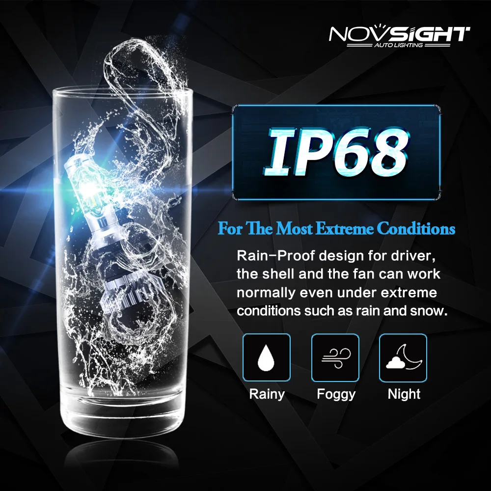 Светодиодная лампа Novsight мощностью 12 В с цоколем H1 светодиодная H7 H4 H11 H8 9005 9006