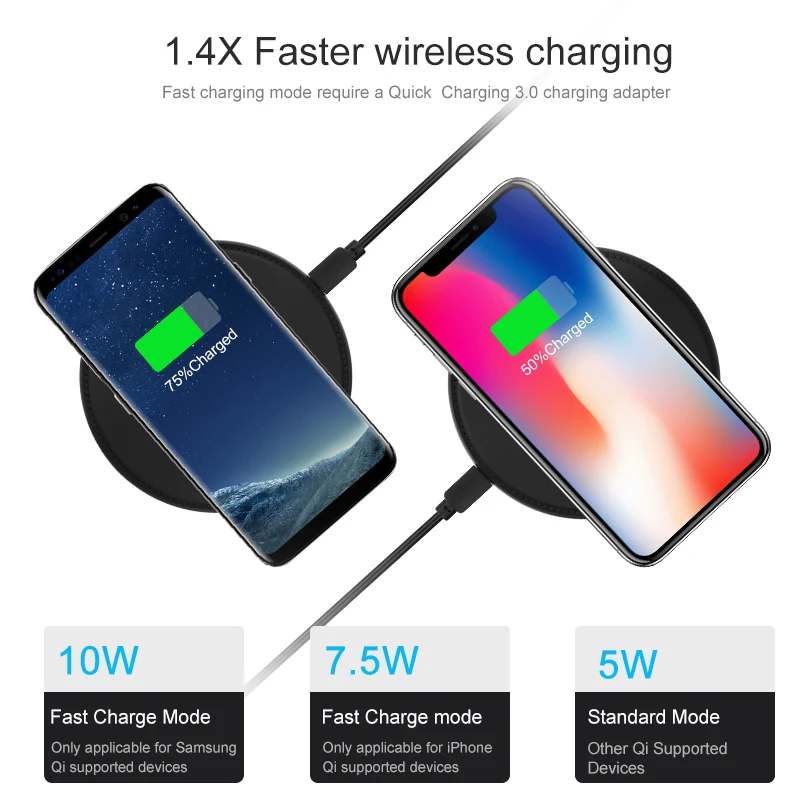 SeenDa 10 Вт Qi Беспроводное быстрое зарядное устройство для iPhone X 8 Plus быстрая