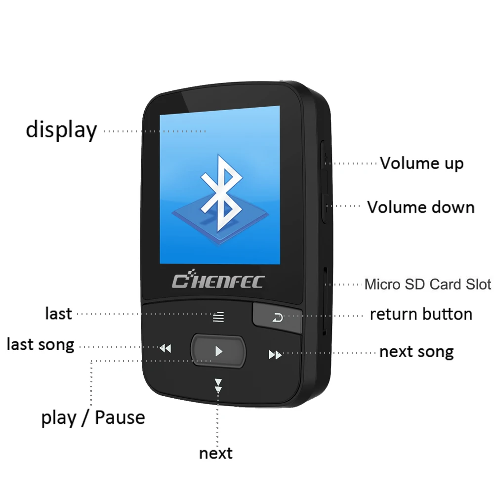 Frieden Kondensator Aja mini clip mp3 player manual pdf Gott Uhr Jubeln