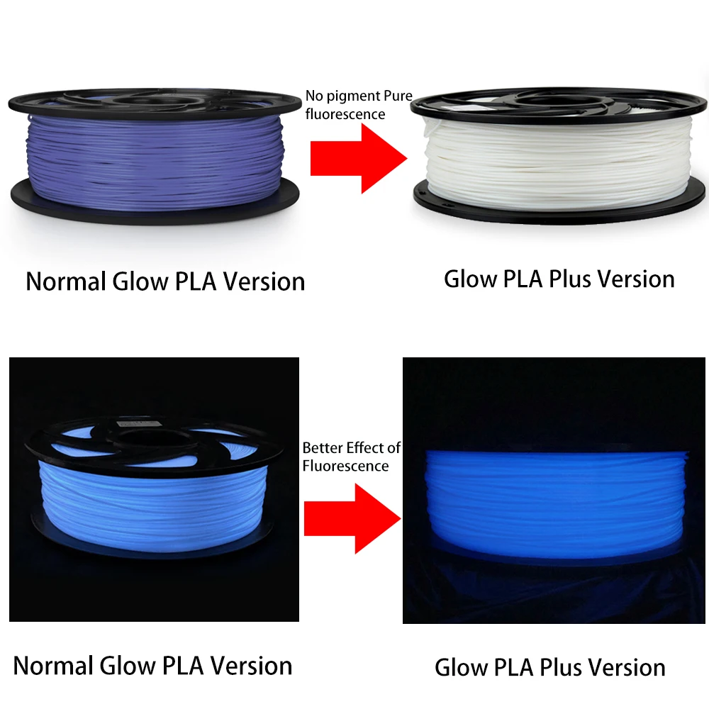 CREOZONE 3D нити светящиеся плюс в темноте серии PLA Пластиковые Нити для 3d принтера Prusa i3 RagRap синий цвет 1,75 1 кг катушка