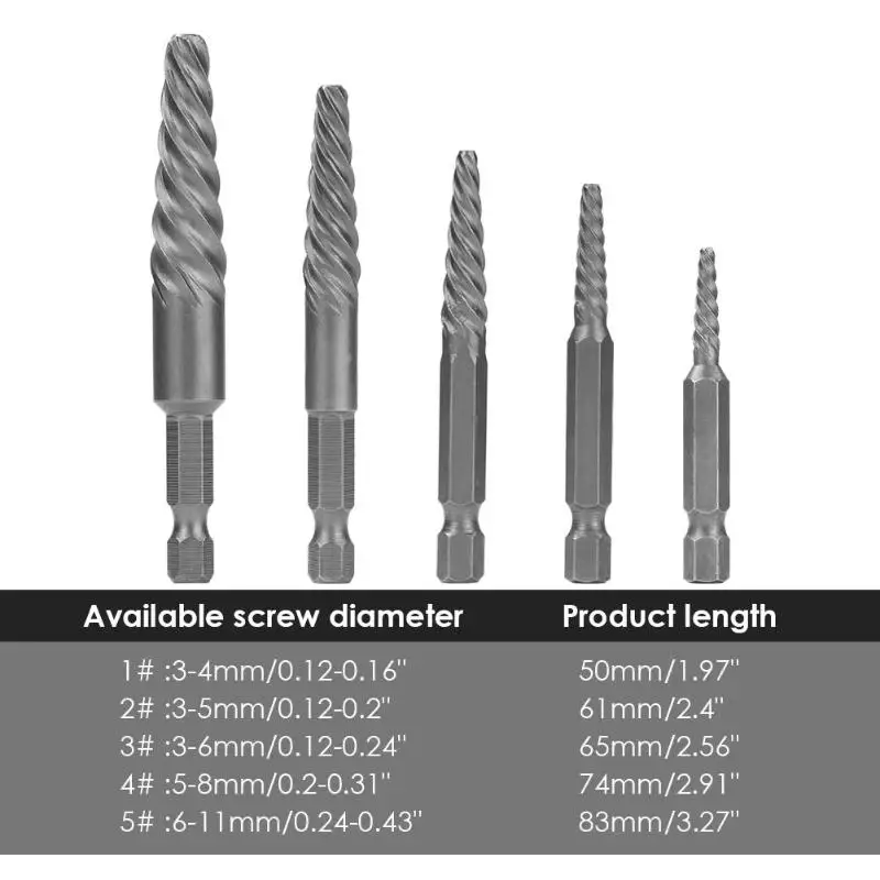 HSS Шестигранный Винт экстрактор сверла руководство сломанных поврежденных болтов удаление крепежа разбитая голова зачищенный винт болт экстрактор ремонт автомобиля