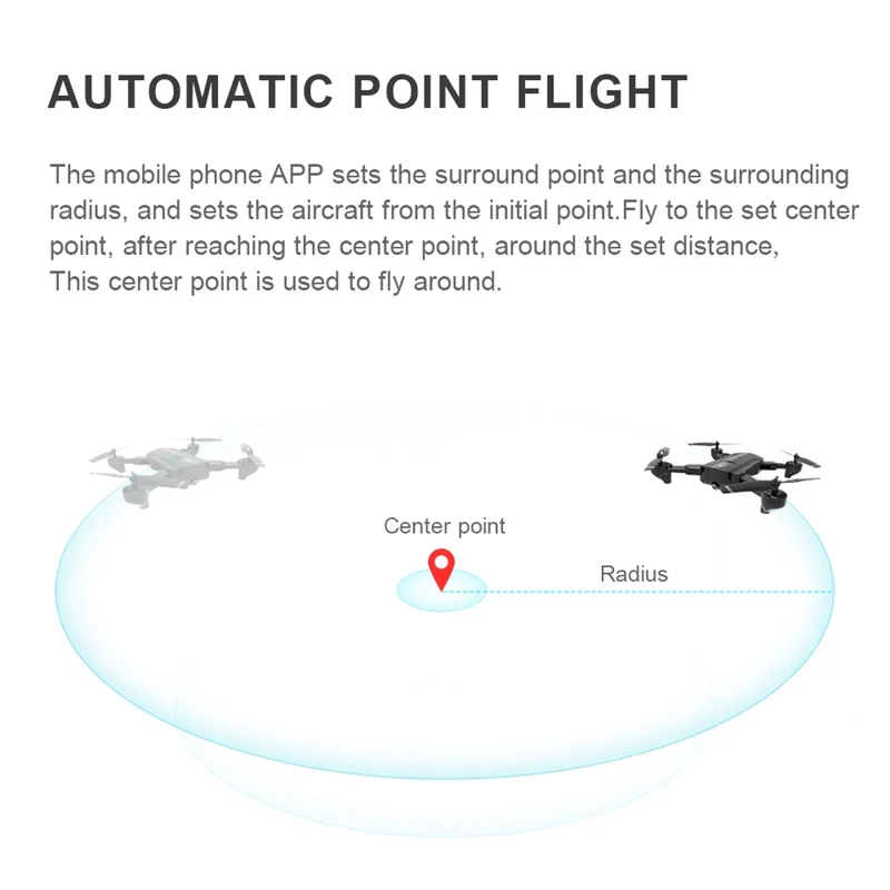 GPS Drones With Camera Hd 1080p Camera Drone Rc Fpv Quadcopter Automatic Follow Flying Helicopter Sg900 Sg900s Selfie Dron