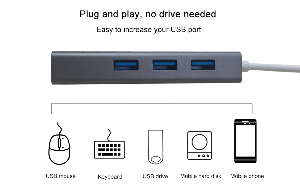 Сетевой адаптер USB 3,1 type-C Thunderbolt 3 для RJ45 1000 Gigabit Ethernet LAN с 3-портовым USB3.0 концентратором для Windows