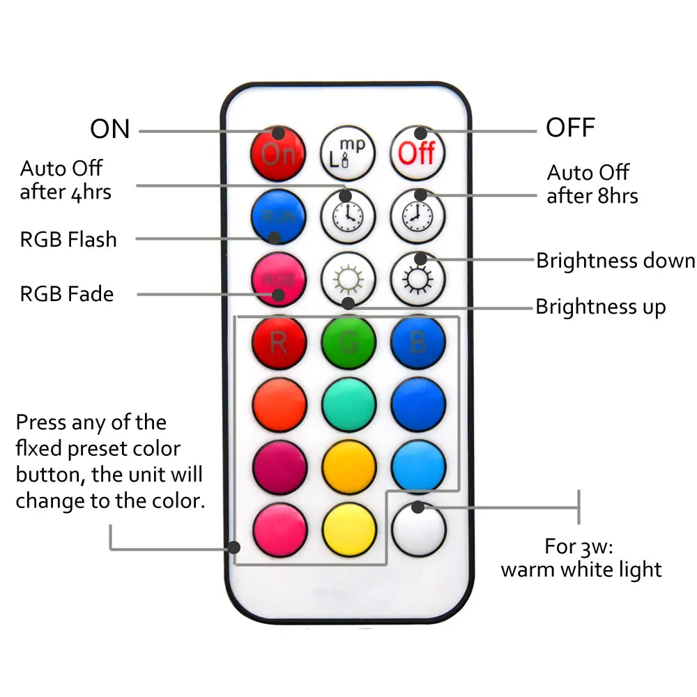 led-e12