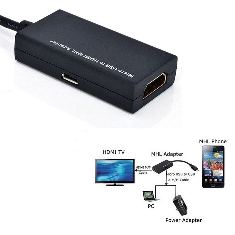 Micro Usb A HDMI 1080 P Hdtv Cable Adaptador Para Samsung Galaxy S2 HTC LG Sony  Xperia Z3 Compacto Mini Z L39H Z1 Z2 Android teléfono|samsung galaxy  adapter hdmi|cable xperia z3hdmi xperia -