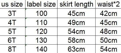 SIZE
