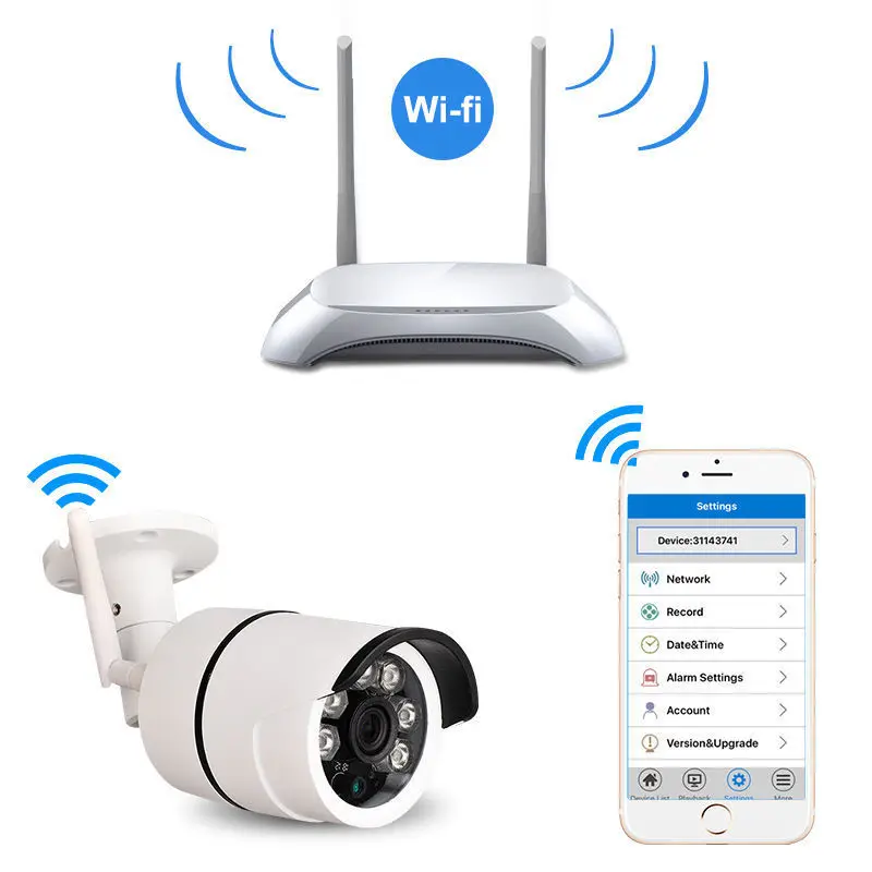 Outdoor Camera Waterproof Bullet IP Camera Wifi Wireless Surveillance support TF Card Night Vision wifi security camera Outdoor Camera Waterproof Bullet IP Camera Wifi Wireless Surveillance support TF Card Night Vision wifi security camera