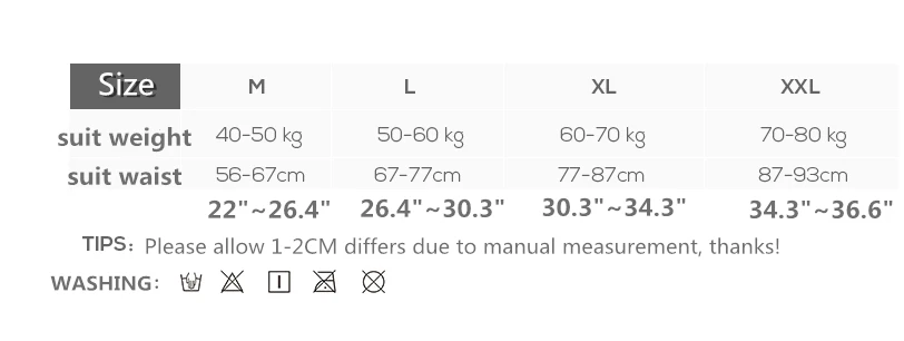 M~XXL