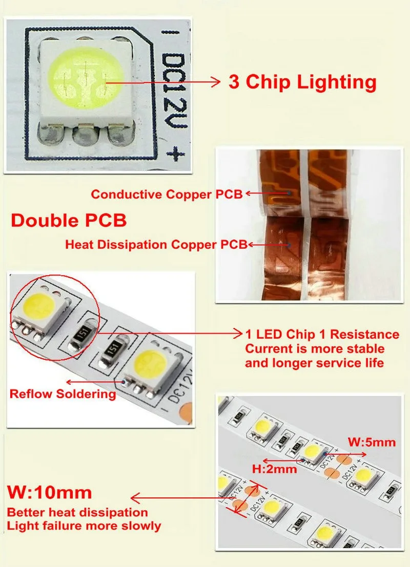 5 м/лот Светодиодная лента 5050 60 Светодиодный s/m гибкий светодиодный светильник белый/теплый белый/синий/красный/зеленый RGB RGBW 5050 Светодиодная лента DC12V