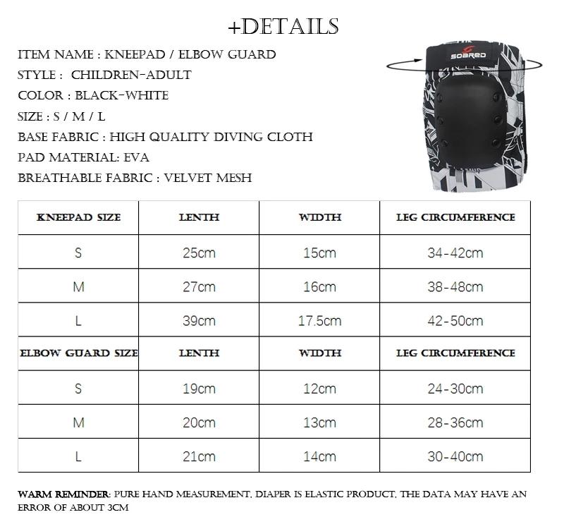 +Details