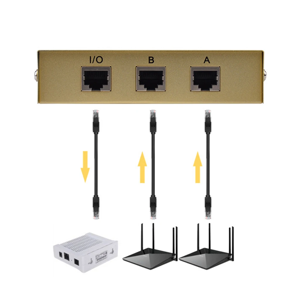 2Port AB Manual Network Sharing Switch Box 2In1/1In2 RJ45 Ethernet Switcher