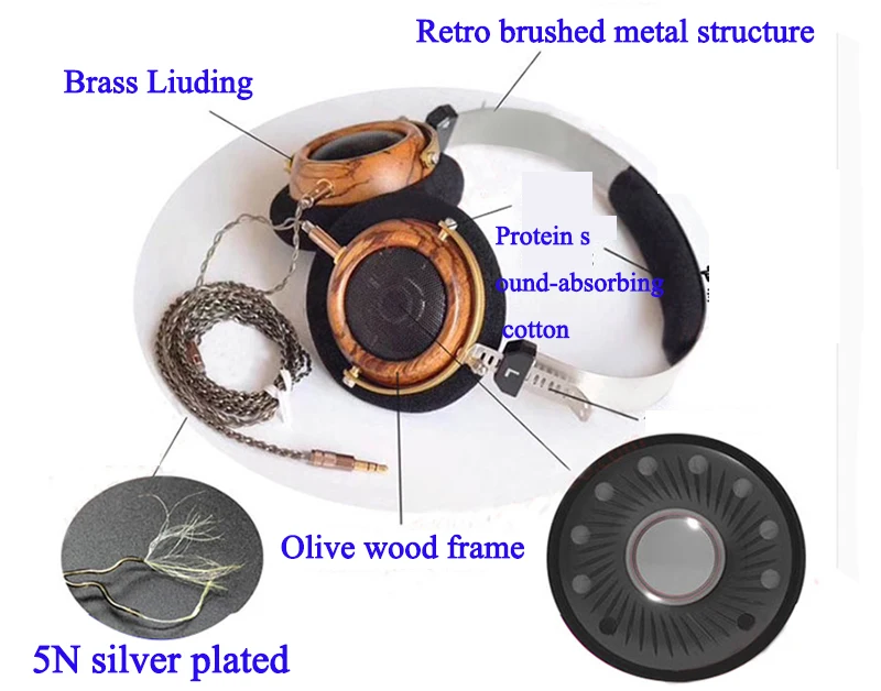 OKCSC 57 мм динамик открытый голос HIfi оливковое дерево наушники с 5N OCC покрытием серебро DIY 3,5 мм сменный кабель Винтажный стиль