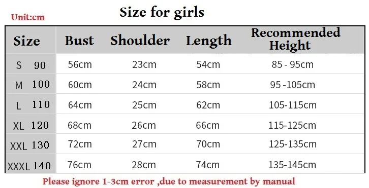 size
