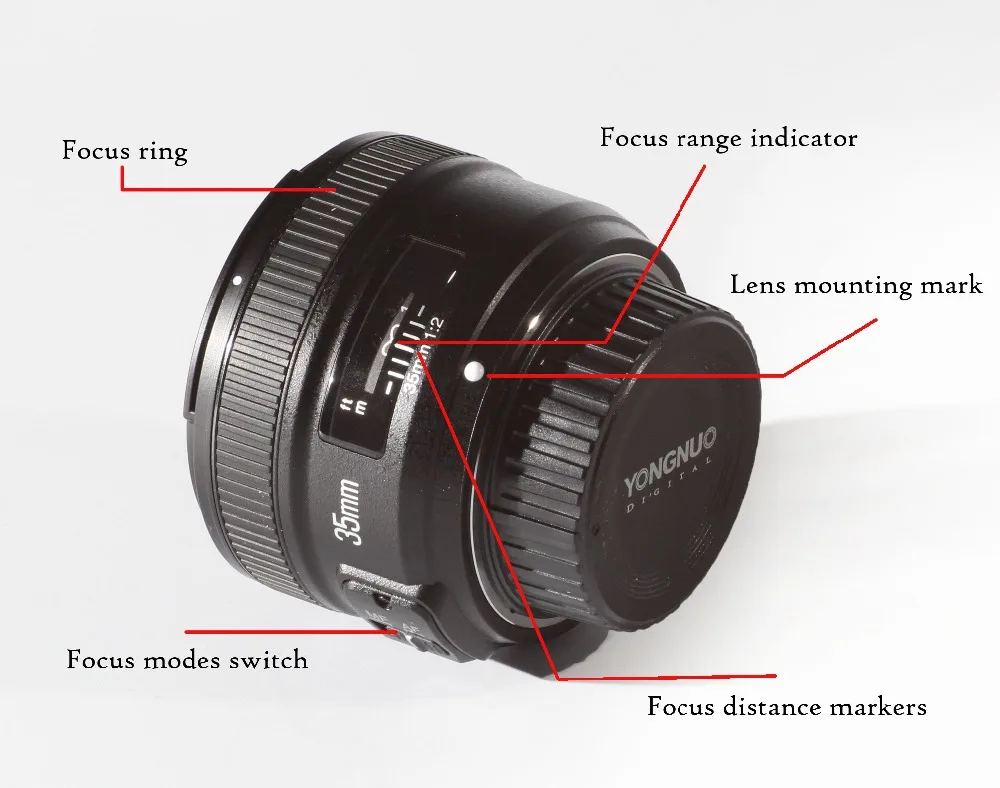 Широкоугольный объектив YONGNUO YN35mm F2.0 AF/MF с фиксированным фокусом для Nikon F Mount D7500 D7200