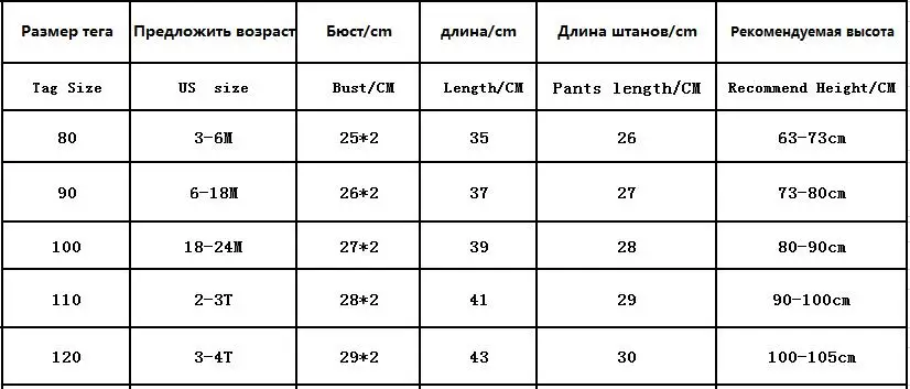 Детская одежда; коллекция года; летняя одежда для маленьких мальчиков; рубашка+ шорты; детская одежда; Спортивный костюм для мальчиков; комплекты одежды для маленьких мальчиков