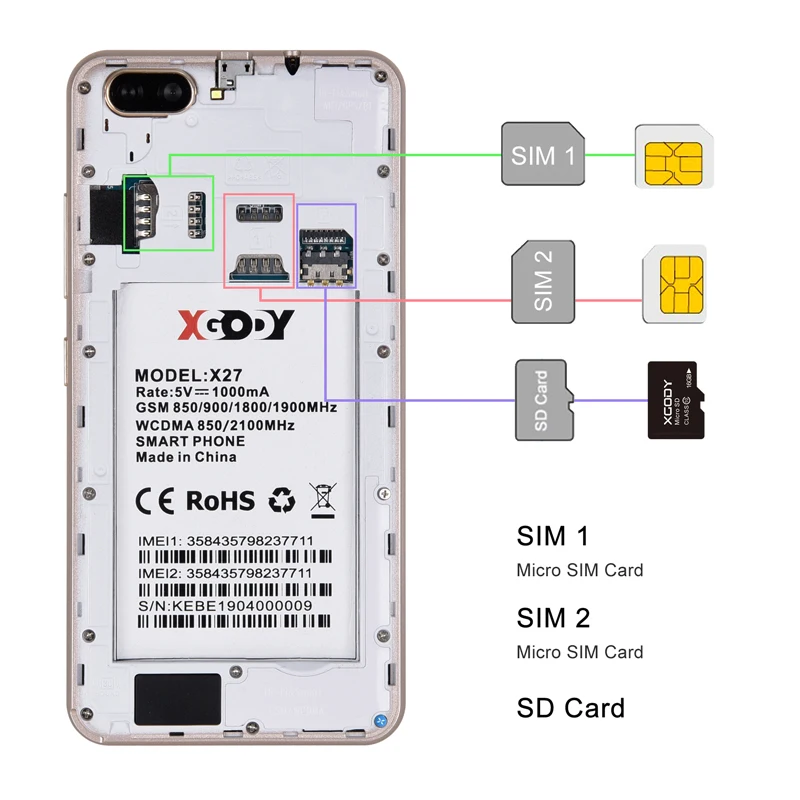 XGODY X27 3g смартфон разблокировка лица Android 9,0 5 дюймов мобильный телефон 1 ГБ 16 ГБ MTK6580 четырехъядерный Две сим-карты 5Мп gps мобильные телефоны с wifi