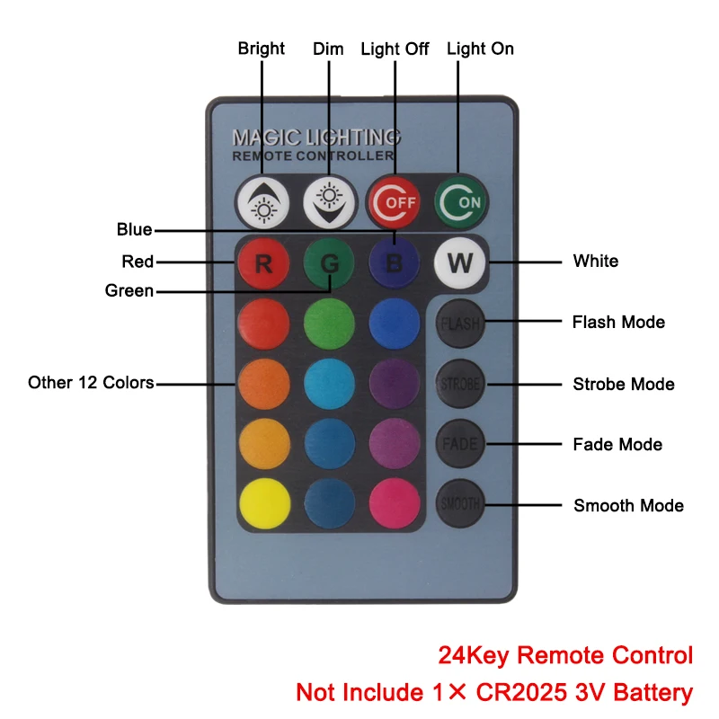 Креативный светодиодный настенный светильник 3 Вт RGB, настенный светильник, прикроватная тумбочка для спальни, современный светящийся светильник, AC85-265V, украшение для стен в помещении