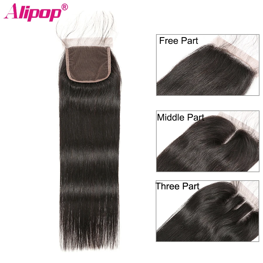 

Peruvian Straight Closure 100% Remy Human Hair Lace Closure Top Swiss Lace Closure Free Middle Three Part Natural Color ALIPOP