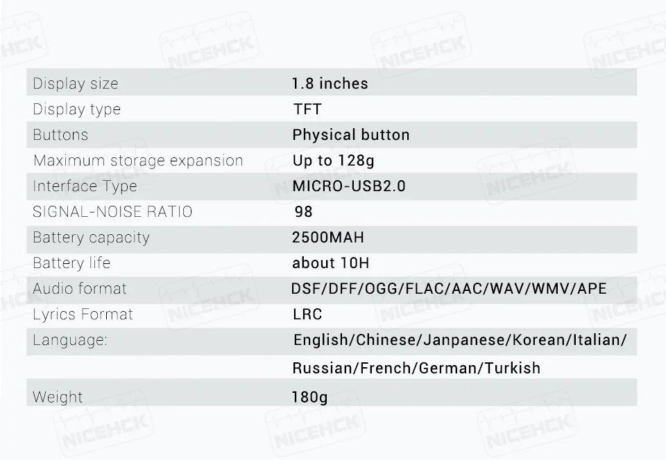 ZIKU HD-X10 Pro MP3 HIFI DSD профессиональный MP3 музыкальный плеер DAP DAC CS4398 ATJ2167 поддержка усилителя для наушников Поддержка DSD256 X9