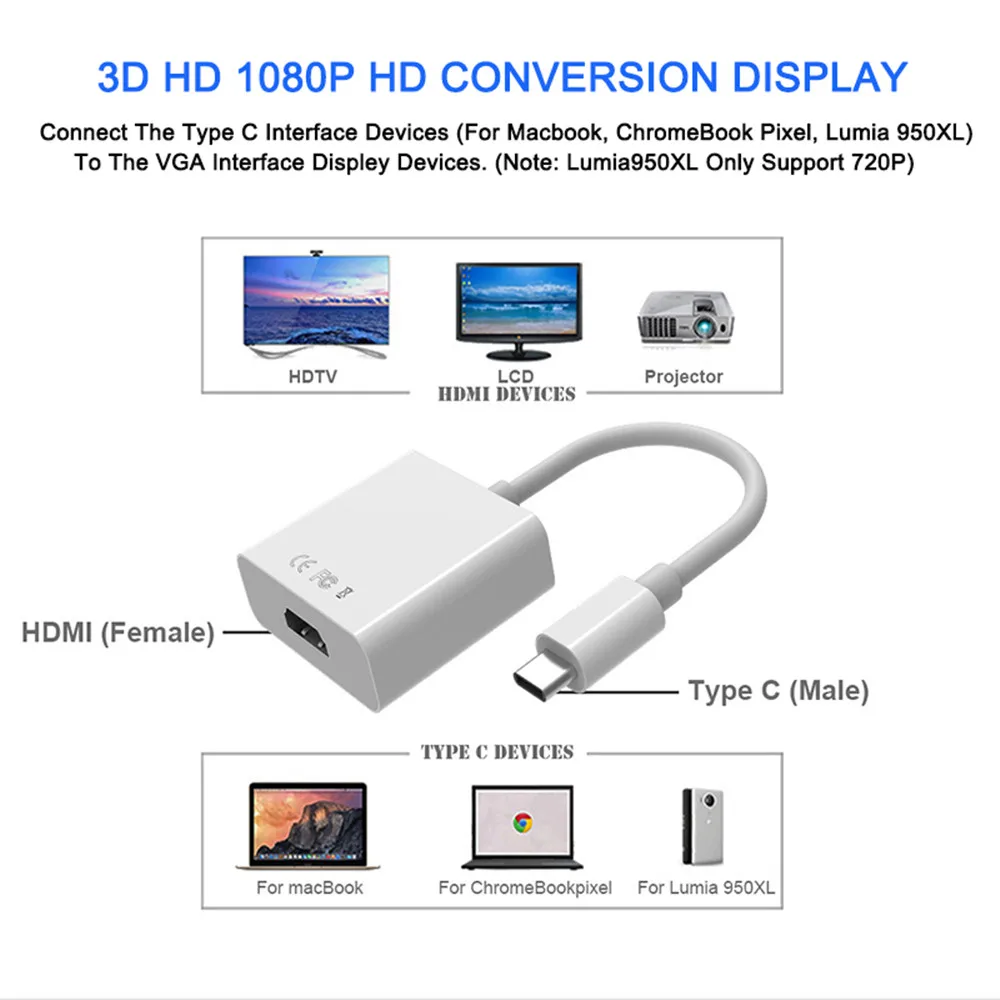 USB 3,1 type C к HDMI 4 K адаптер usb-кабель C к HDMI 1080 P конвертер для vga кабель