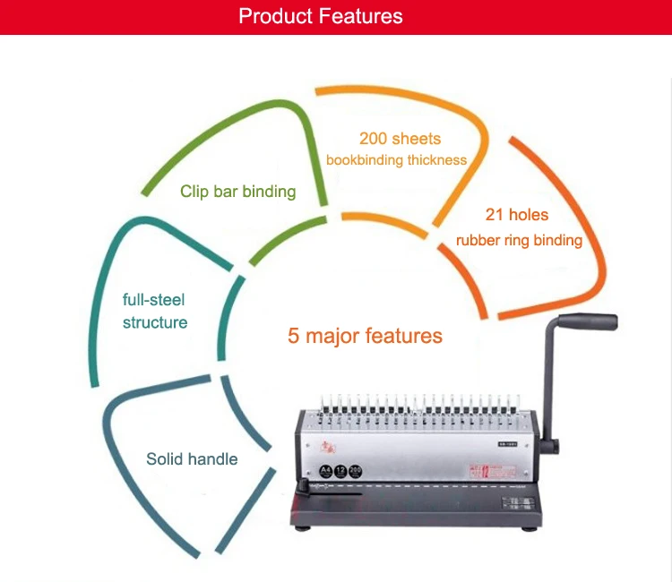 SD-1201 офисная специализированная переплетная машина, ручная переплетная машина, расческа-тип/зажим для папки А4, переплетный станок для бумаги 1 шт