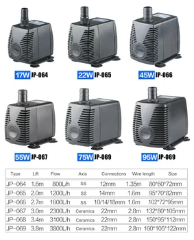 

JP068 Quiet 75W Small Water Pump for Fish Tank Pond Fountain Submersible Pump 3100L/H Flow Max