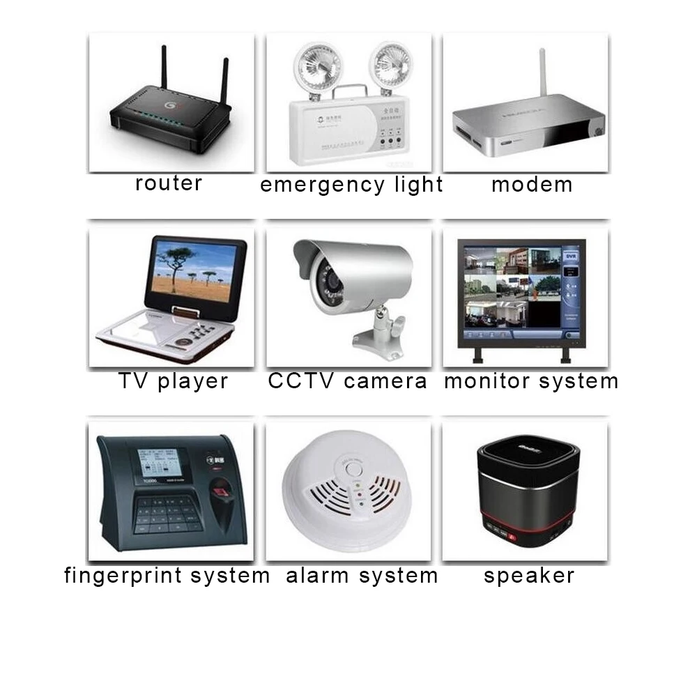 appliaction of mini ups