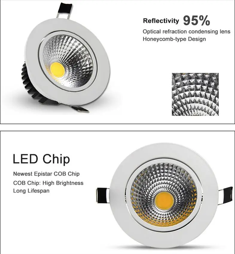 Диммируемый светодиодный светильник COB Потолочный Точечный светильник 3 Вт 5 Вт 7 Вт 9 Вт 12 Вт 85-265 в потолочное встраиваемое освещение внутреннее освещение