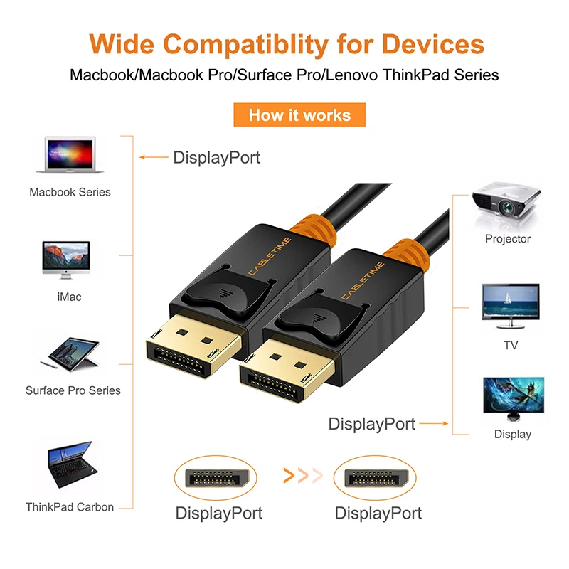 Cabletime كابل الذكور إلى موانئ دبي DisplayPort 4 كيلو 60 هرتز موانئ دبي 1.2 كابل 2 متر 3 متر موانئ دبي مقاطع فيديو الصوت عرض ميناء كابل ل HDTV العارض PC N079 Cabletime كابل الذكور إلى موانئ دبي DisplayPort 4 كيلو 60 هرتز موانئ دبي 1.2 كابل 2 متر 3 متر موانئ دبي مقاطع فيديو الصوت عرض ميناء كابل ل HDTV العارض PC N079
