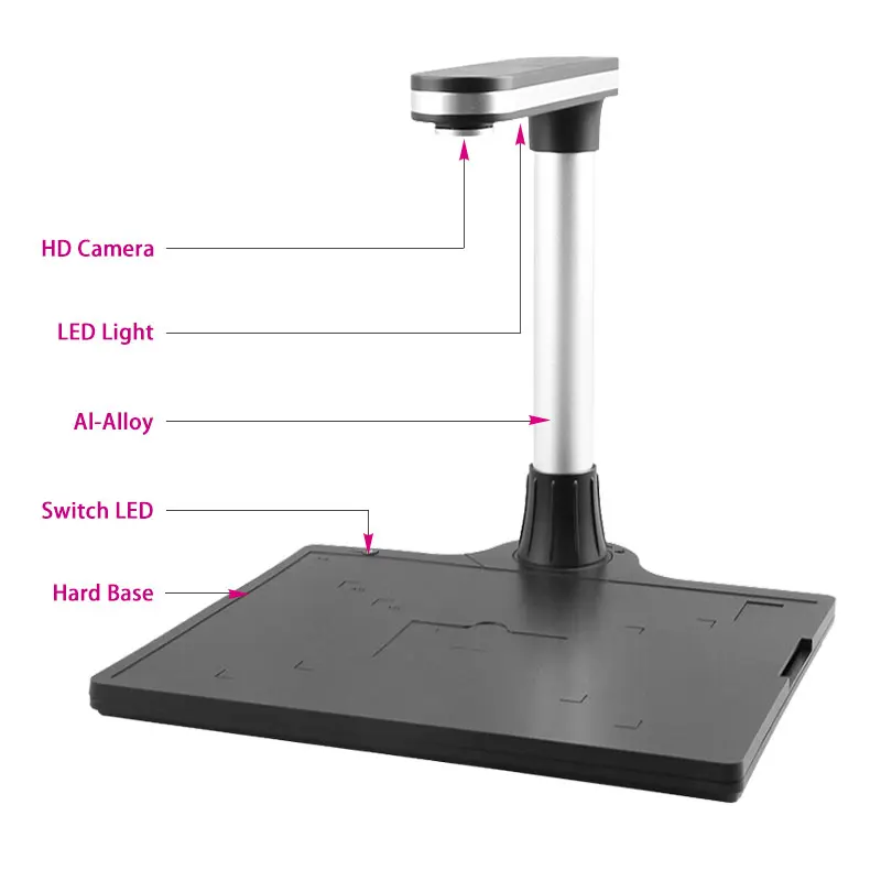Document book Camera Q1280, 12 mega-pixel, New version, Scanner, Fast focusing speed Coverage A4 Support Windows High Definition