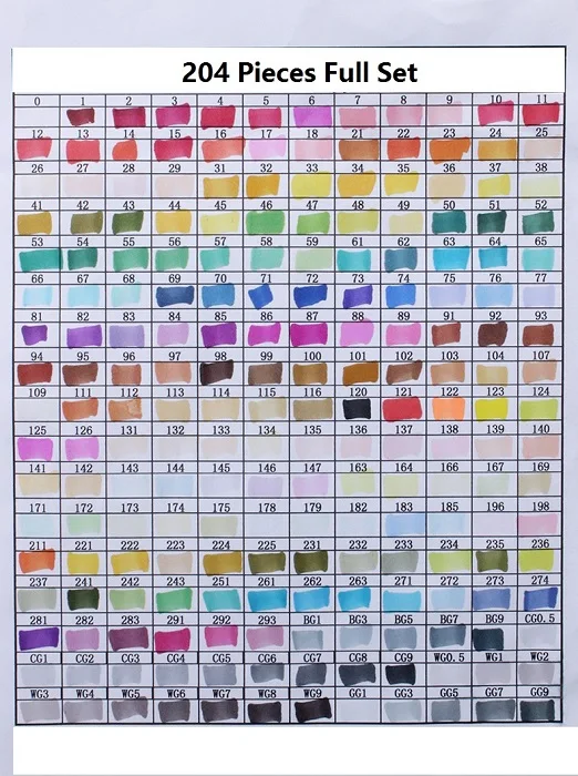 (7)