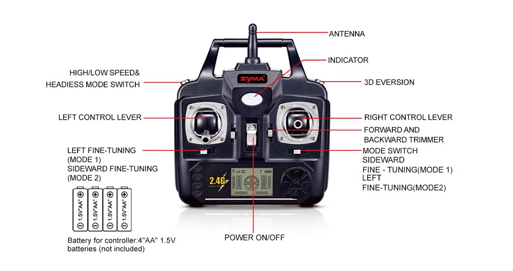 SYMA X5C обновленная версия SYMA X5HC 4CH 2,4G 6-осевой Квадрокоптер с дистанционным управлением, беспилотные летательные аппараты с Камера радиоуправляемого вертолета VS Syma X5SG X5SW MJX X400/X600