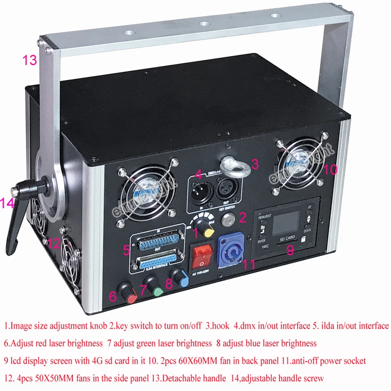 back panel description 