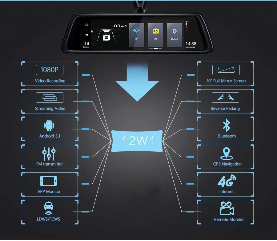 4G ADAS 10 ''Автомобильное зеркало заднего вида DVR 2GB ram Dash Cam 1080P рекордер двойной объектив gps авто регистратор камера специальный кронштейн V9-2Ch