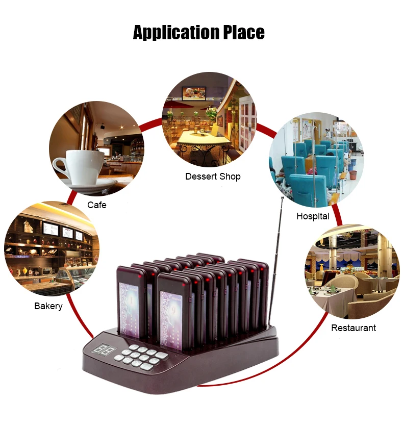 Лучшая цена Mindewin Ресторан Coatser система подкачки 16 вызовов беспроводной пейджер система управления очередью оборудование фаст-фуд пейджер